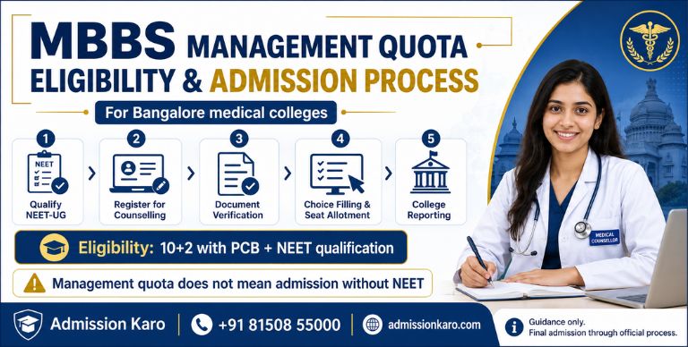 direct management quota admission in mbbs in bangalore